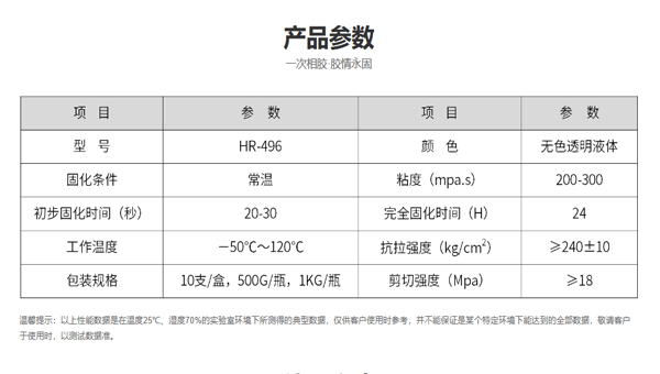 粘金属快干胶