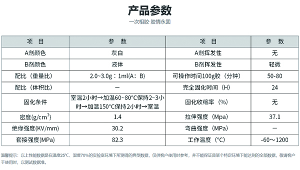 600度高温胶